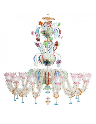 Đèn Pha Lê Sospiro di Laguna – Bữa Tiệc Màu Sắc Murano