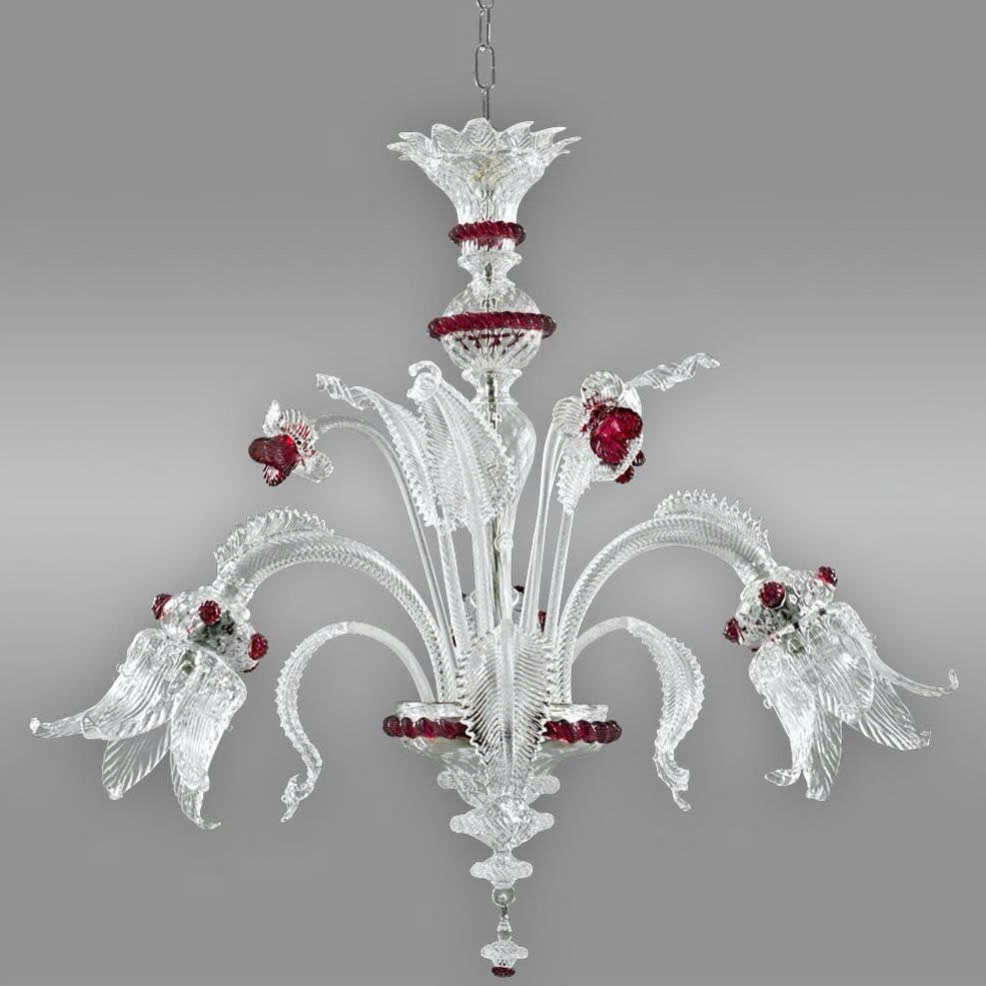 Đèn Pha Lê De Rore - Kiệt Tác Nghệ Thuật Sang Trọng Và Đẳng Cấp