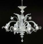 Đèn Pha Lê - Đẳng Cấp Châu Âu Nâng Tầm Không Gian Sống HIện Đại