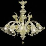 Đèn Pha Lê Ninfa Gold - Thiết Kế Cổ Điển Tinh Xảo Và Đẳng Cấp