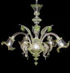 Đèn Pha Lê Sacchiero - Kiệt Tác Nghệ Thuật Thủ Công